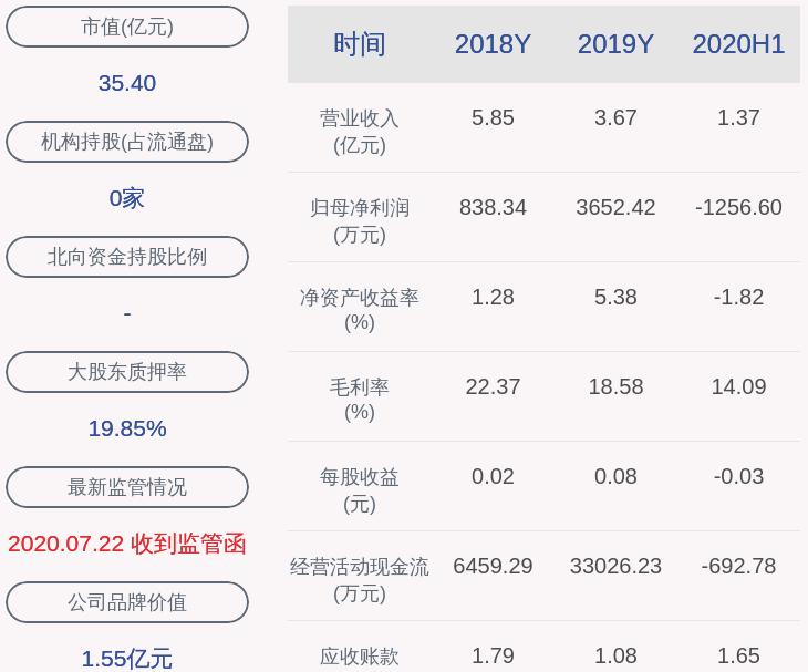 电气设备行业投资机会解析及重点股票盘点