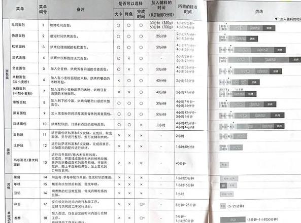 三一伸缩摊铺机电脑安装与家用电脑桌组装教程