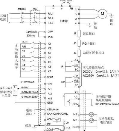 变频器频率转转速计算方法详解