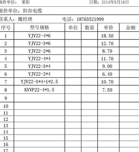 解析3Pyjv3x240+2X120电缆规格：计算铝电缆重量方法
