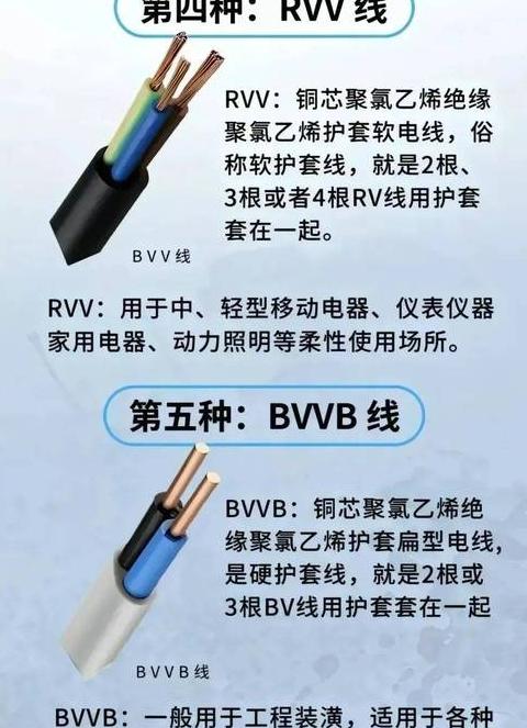 电缆型号字母含义解析
