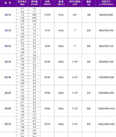 压力表数值换算及使用注意事项详解