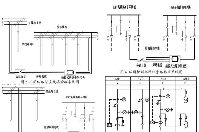 中压发电车并网原理