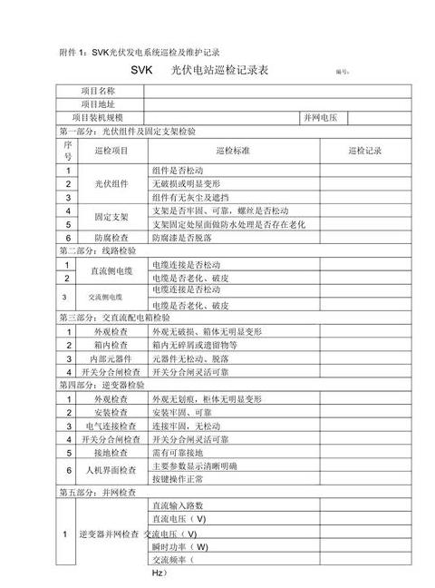 巡回检查制度全解析：内容、执行与注意事项