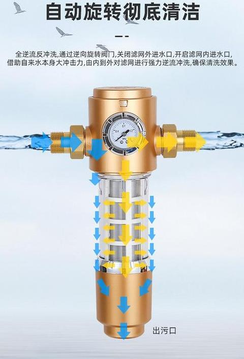 不锈钢前滤清器：耐用性优势与选购指南