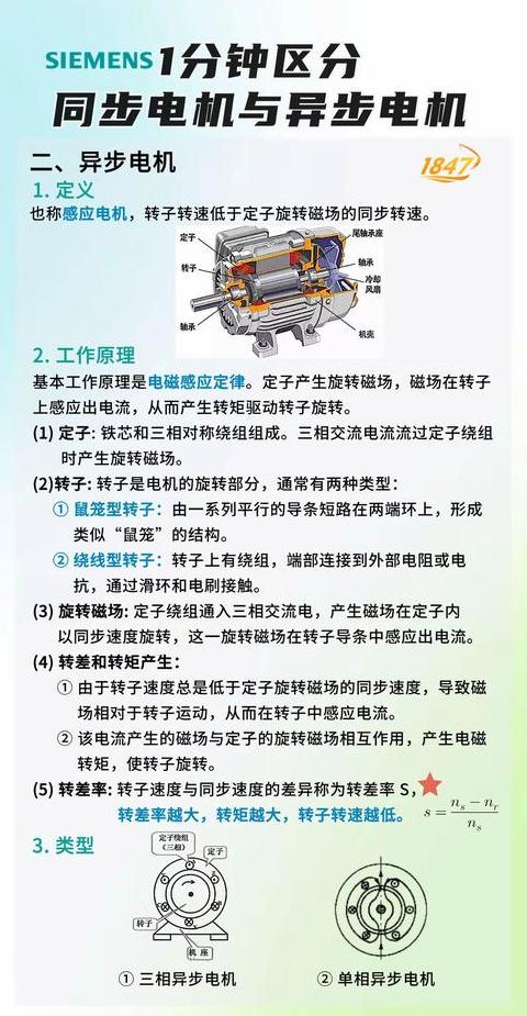 电动车电机前置与后置安装利弊对比