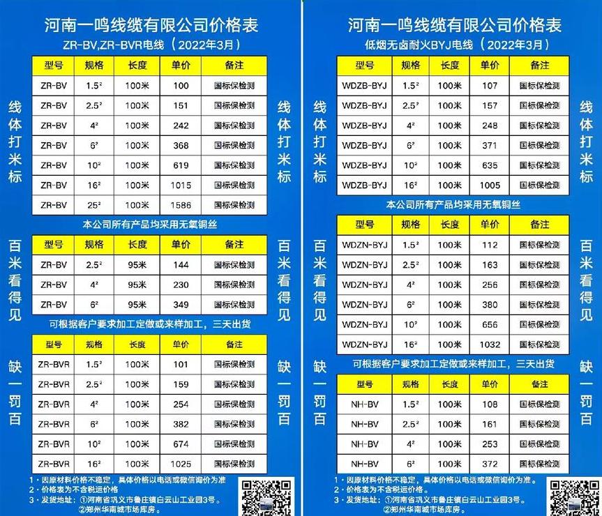 16平方铜线重量解析：每米及100米重量一览