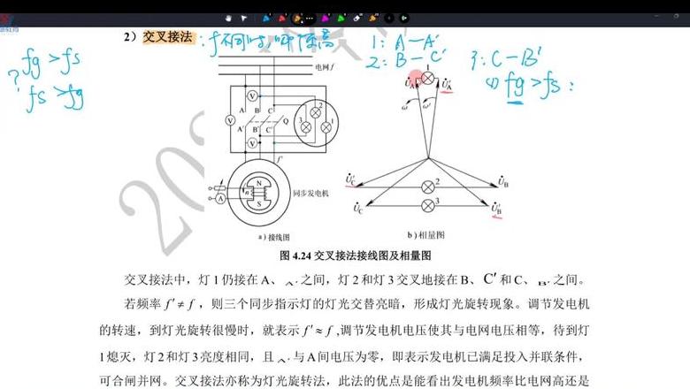 并网前核相仪同期试验：发电机并网相序检测与同步方法解析