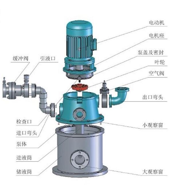 家用自吸泵嗡嗡响不上水原因解析及解决技巧