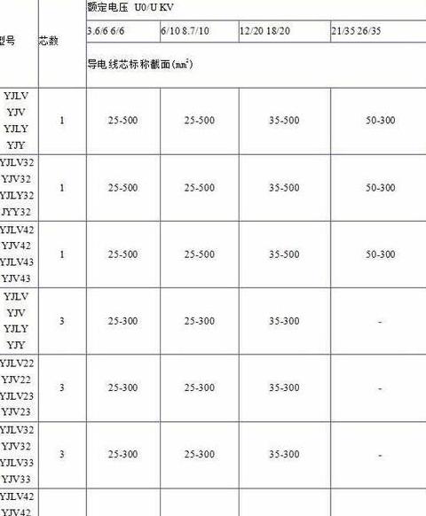 220V4平方铜线承载功率解析
