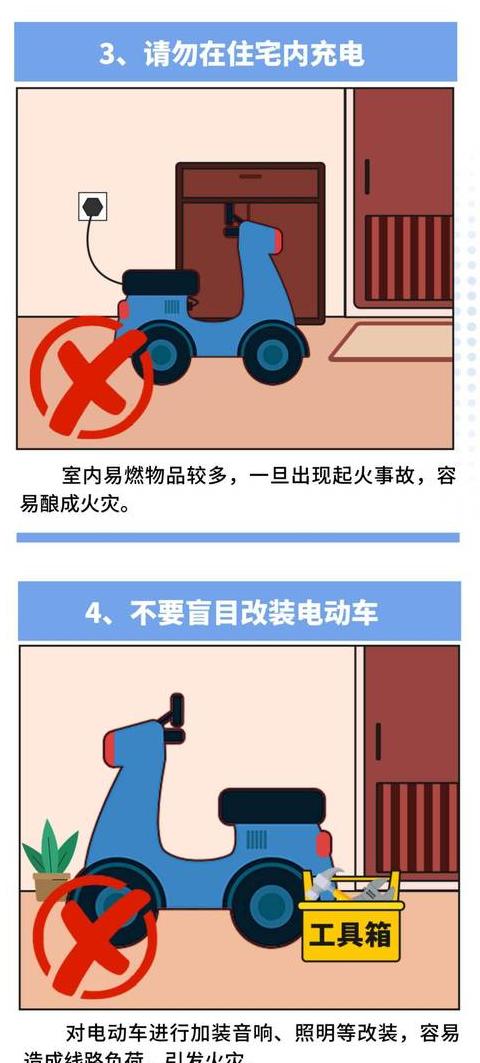电动车长期未充电，电池还能用吗？