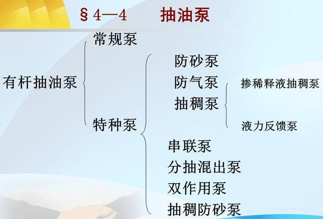 抽油泵工作原理解析及泄漏问题解决攻略