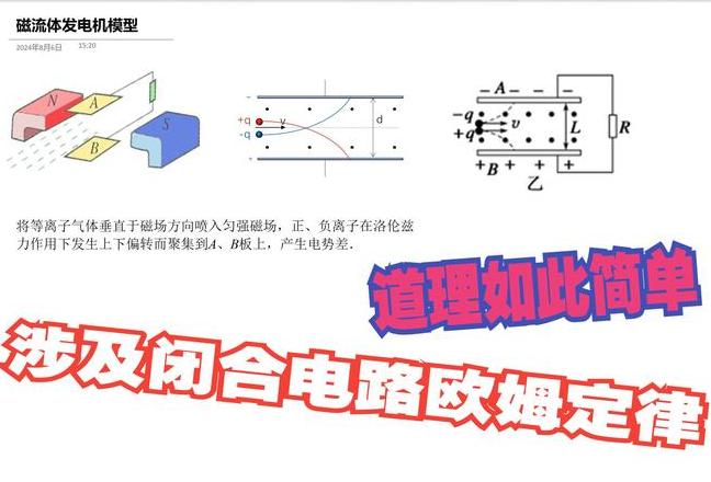 交流电机无励磁原因及解决攻略